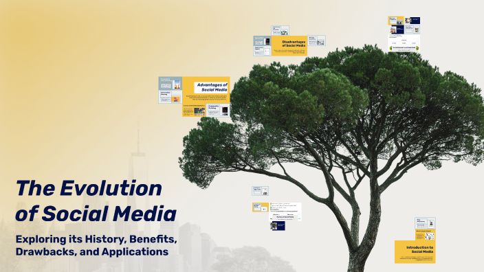 The Evolution of Social Media by Aqsa Zaib on Prezi