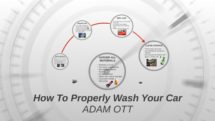How To Properly Wash Your Car by Adam Ott on Prezi