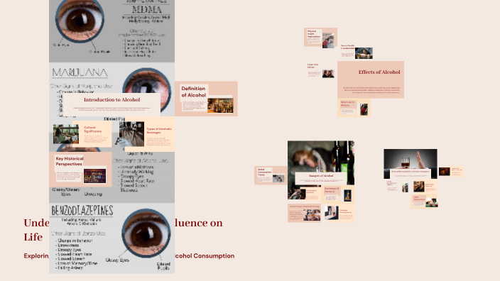 Understanding Alcohol: Its Influence on Life by anysia mayberry on Prezi