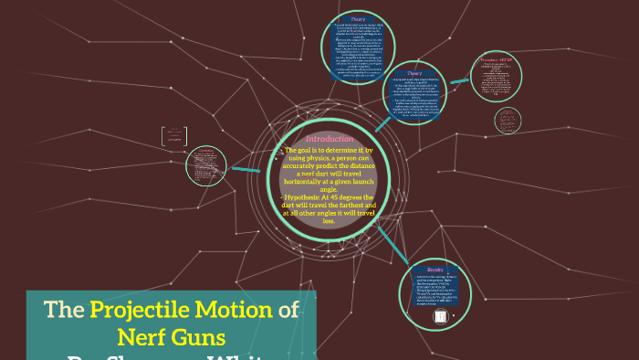 nerf gun muzzle velocity physics