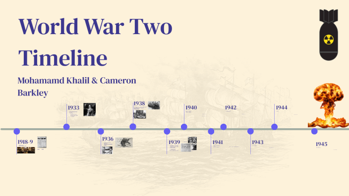 WWII Timeline by Mohammad Khalil on Prezi