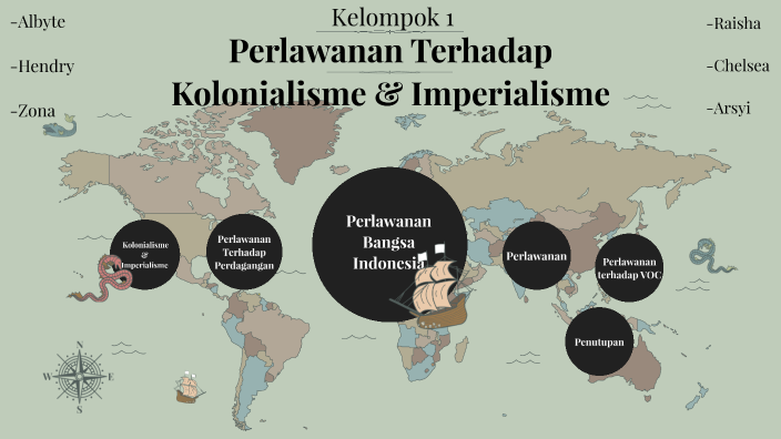 Perlawanan Terhadap Kolonialisme & Imperialisme By Albyte An-Nadhif On ...