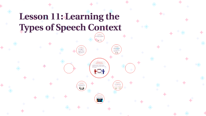 types of speech context prezi