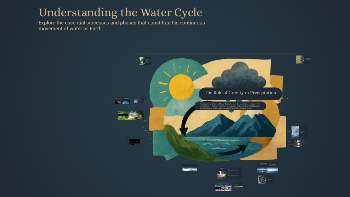 Understanding the Water Cycle by Oisin Reynolds on Prezi