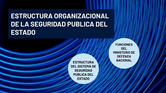 ESTRUCTURA ORGANIZACIONAL DE LA SEGURIDAD PUBLICA DEL ESTADO by KLEVER ...