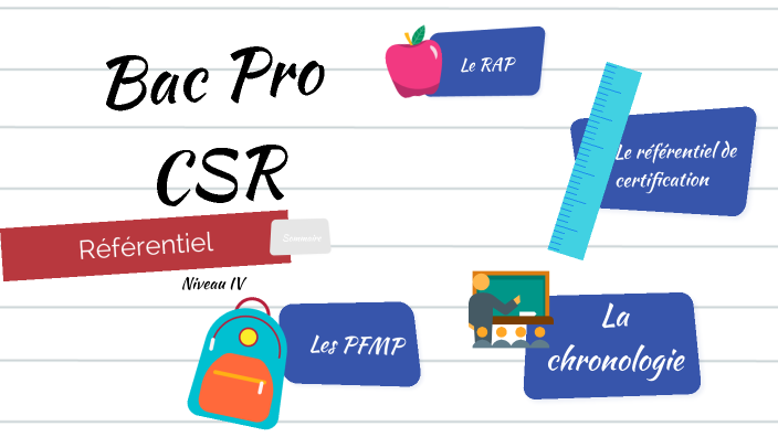 Atelier Experimental Bac Pro Csr Page De Garde