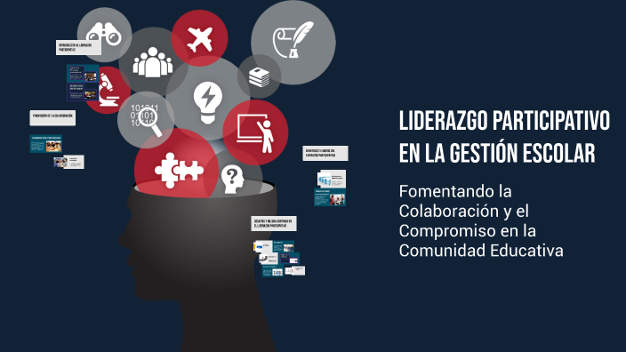 LIDERAZGO PARTICIPATIVO EN LA GESTIÓN ESCOLAR by Marcela Almanza on Prezi