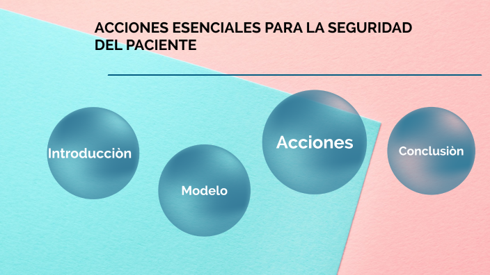 ACCIONES ESENCIALES PARA LA SEGURIDAD DEL PACIENTE by TANIA PEREZ