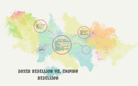 Boxer Rebellion vs. Taiping Rebellion by Evelyn Barnhart on Prezi