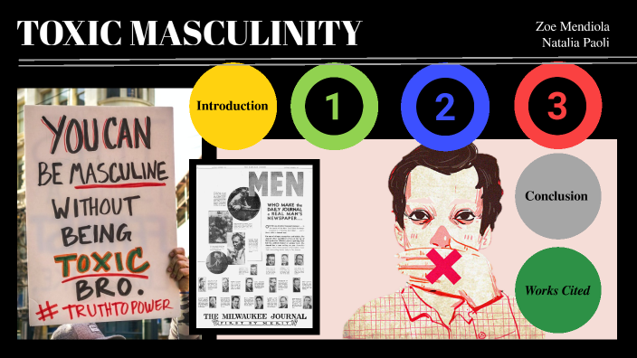 Toxic Masculinity - Social Research Presentation By 800022858 On Prezi