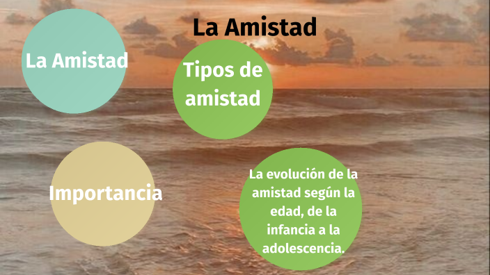 La Amistad by Paola Ortiz on Prezi