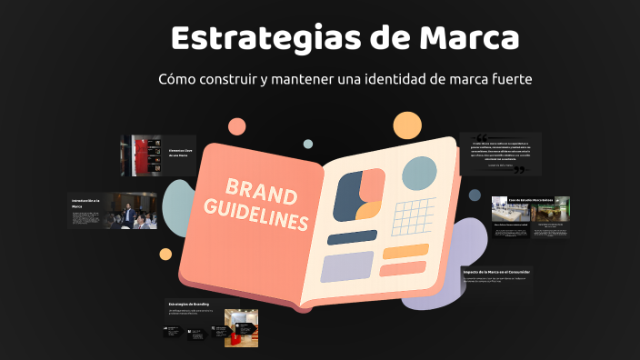 Estrategias de Marca by josue corpus on Prezi
