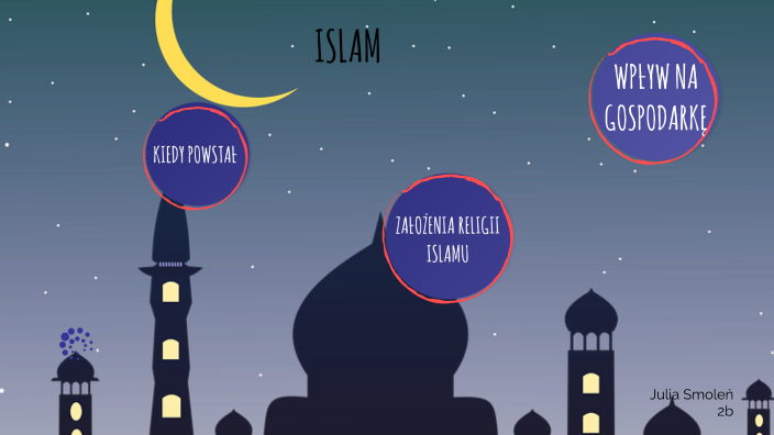 Islam by on Prezi