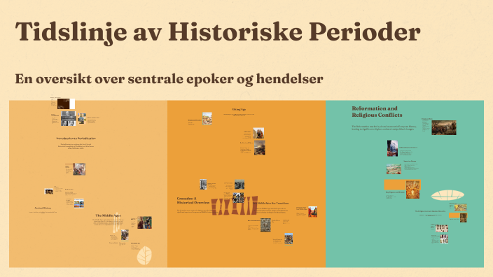 tidslinje-av-historiske-perioder-by-oliver-haaland-on-prezi