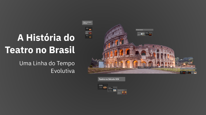 A História do Teatro no Brasil by Cláudia Lopes on Prezi