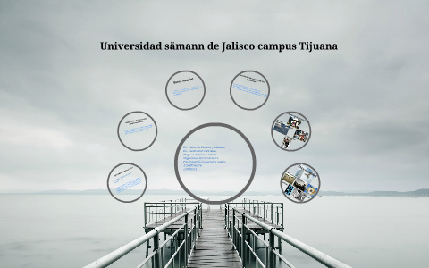 Universidad sämann de Jalisco campus Tijuana by on Prezi