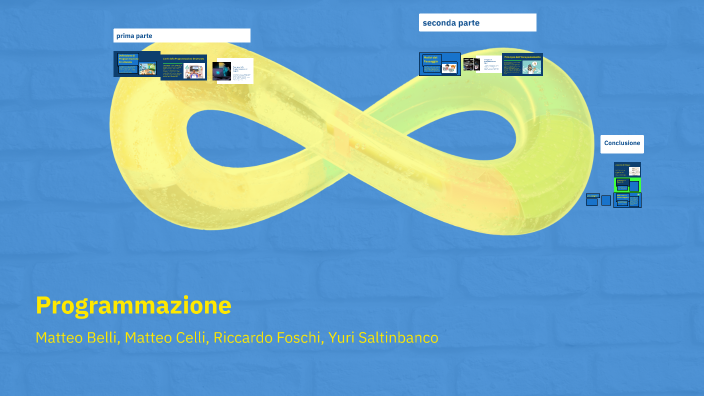 Evoluzione della Programmazione by MATTEO BELLI on Prezi