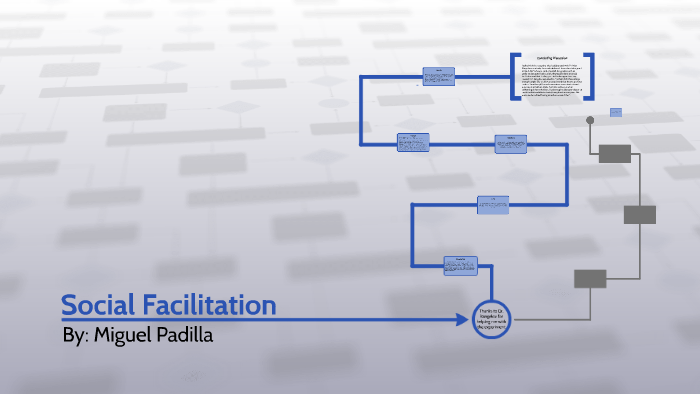 Social Facilitation By