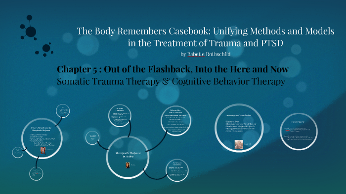 Chapter 7 case study picture