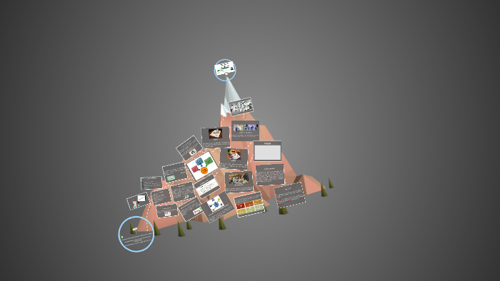 Proyecto de vida by cristina torres on Prezi