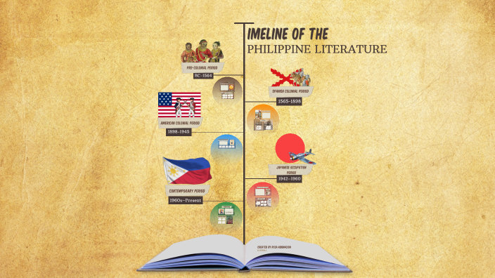 Timeline of Philippine Literature by Icci Jicci on Prezi