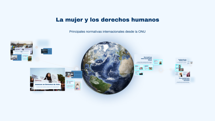 La mujer y los derechos humanos by pedro ch on Prezi