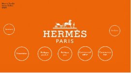 hermes eshop