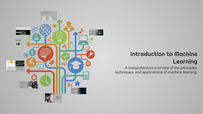 Introduction to Machine Learning by Ahmed Awan on Prezi