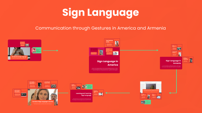 Sign Language by Zaruhi Tumanyan on Prezi