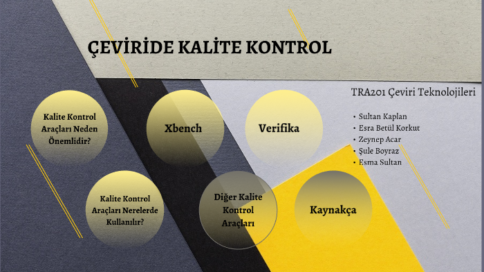 KALİTE KONTROL ARAÇLARI By Betül K On Prezi