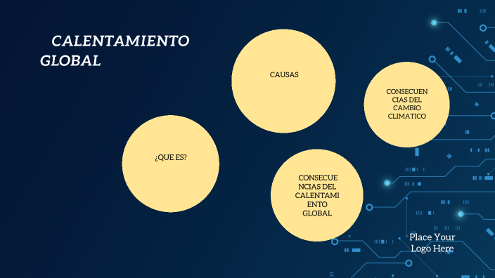 calentamiento global by Davîd HZ on Prezi