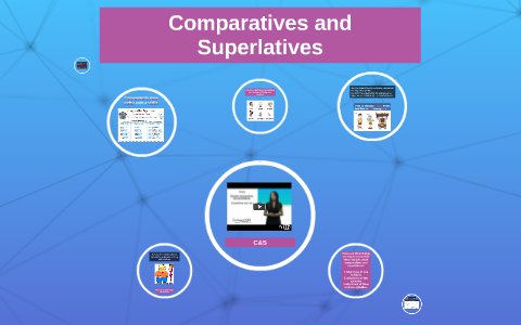 Comparatives and superlatives by Igor Gonçalves on Prezi