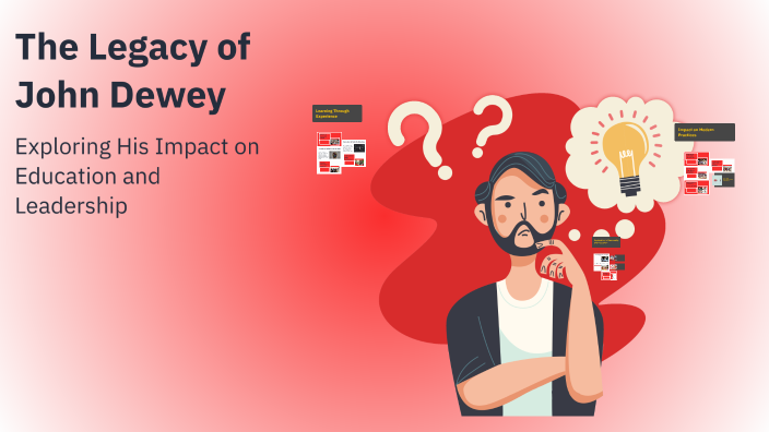 The Legacy of John Dewey by Daisy Mae Paredes on Prezi