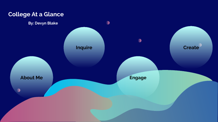 LAS Final Project_Devyn Blake by Devyn Blake on Prezi