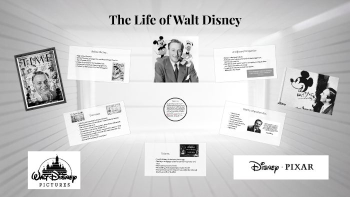 7 Things You May Not Know About Walt Disney