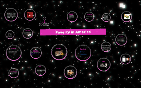 Poverty in America by Kristie Lewis on Prezi