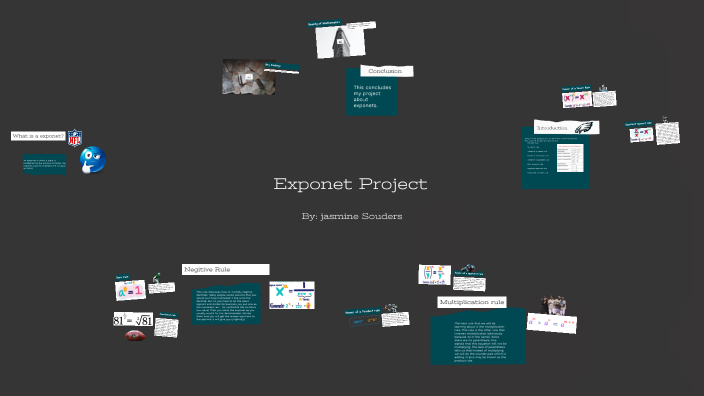 math project by Jasmine Souders on Prezi