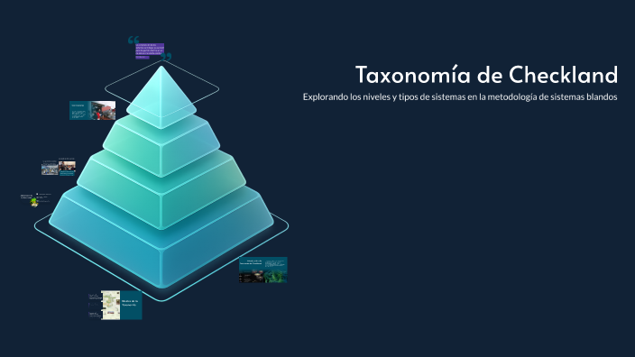 Checkland Building Map Taxonomía de Checkland by Arturo Barraza on Prezi