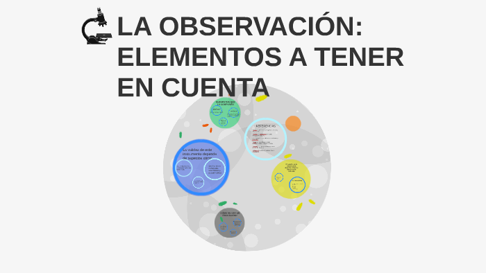 LA OBSERVACIÓN: ELEMENTOS A TENER EN CUENTA by Jose Arvey Molina
