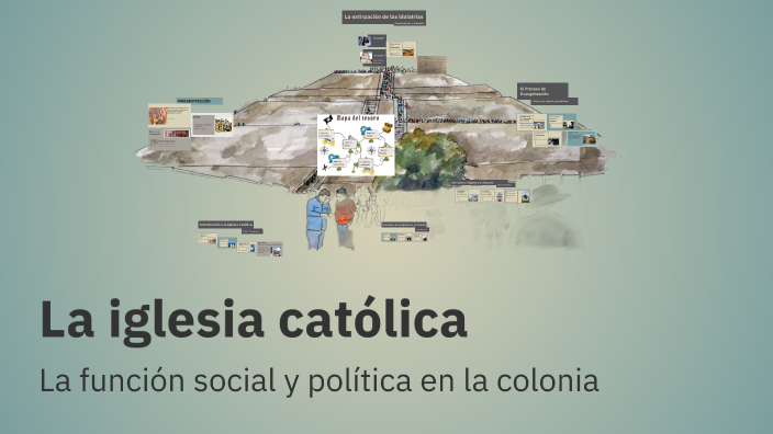 La iglesia católica by vale .. on Prezi