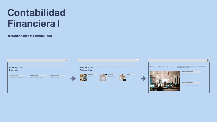 Contabilidad Financiera I by Johanlys Vasquez on Prezi