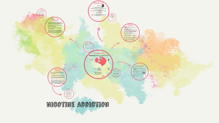 Nicotine addiction by Melissa RAYEROUX on Prezi