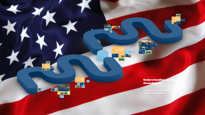Understanding the 2nd Amendment by Davis Randolph on Prezi