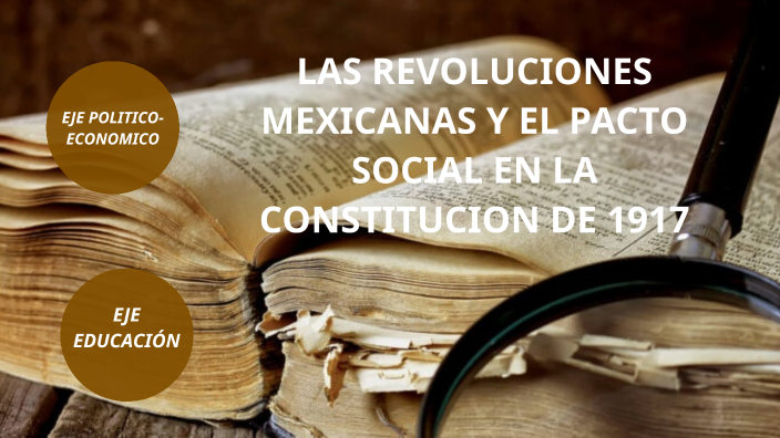 Las Revoluciones Mexicanas Y El Pacto Social En La Constitucion De 1917 By Natzidieri Cabrera On 4565