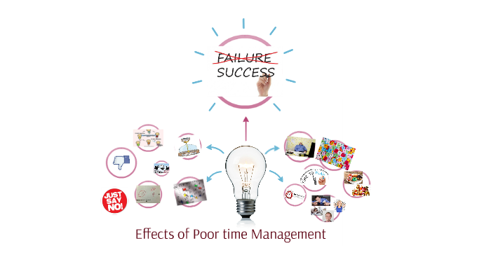 what-are-the-effects-of-poor-time-management-for-your-business-quidlo