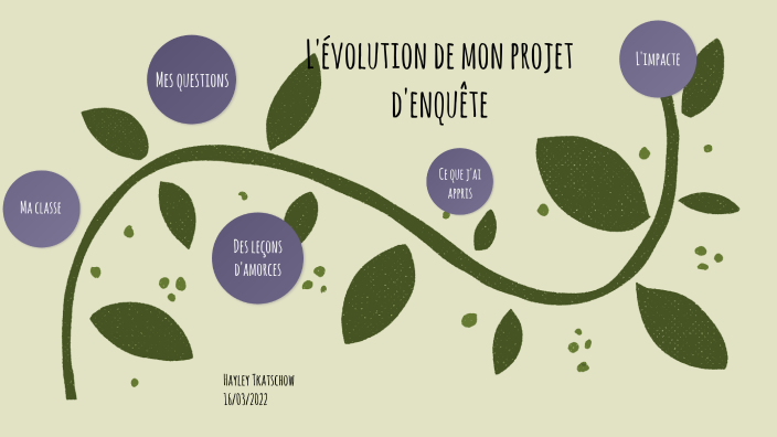 L’évolution de mon projet d’enquête by Hayley C on Prezi