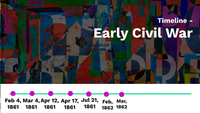 Civil War Timeline by Patel on Prezi