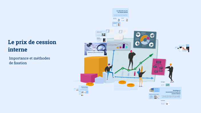Le prix de cession interne by syrine dhriwa on Prezi