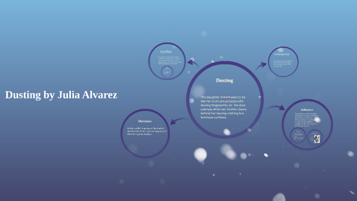 Dusting by Julia Alvarez by angelique l on Prezi
