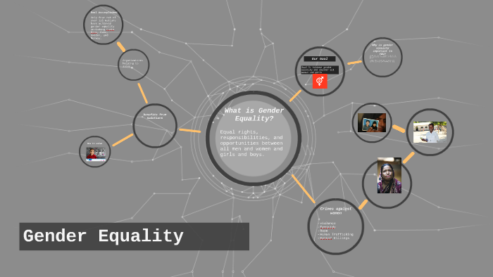 Gender Equality by Kiane Wang on Prezi